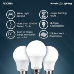 Havells 15w LED Bulb for Home & Office |Cool Day White Light (6500K) |4Kv Surge Protection |High Voltage Protection |Eco Friendly Energy Efficient - Image 4