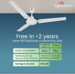 RR Signature 1200 MM Ceiling Fan For Home | High Speed & High Air Flow | High Energy Efficient | 2 Year Warranty [WHITE] - Image 2