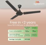 RR Signature 1200 MM Ceiling Fan For Home | High Speed & High Air Flow | High Energy Efficient | 2 Year Warranty [Velvet Brown] - Image 2