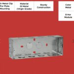 8 Module GI Conceal Metal Box With Metal Clip